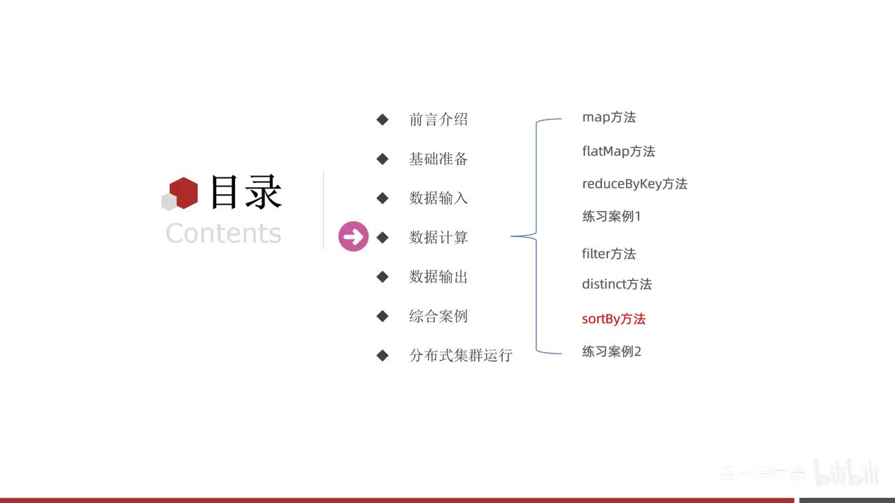 第三阶段-10-数据计算-sortBy方法