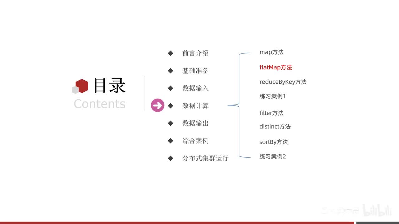 第三阶段-05-数据计算-flatMap方法