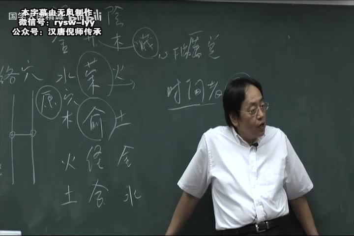 倪师-针灸大成-字幕版-05