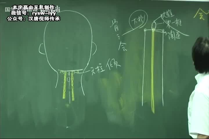 倪师-针灸大成-字幕版-30