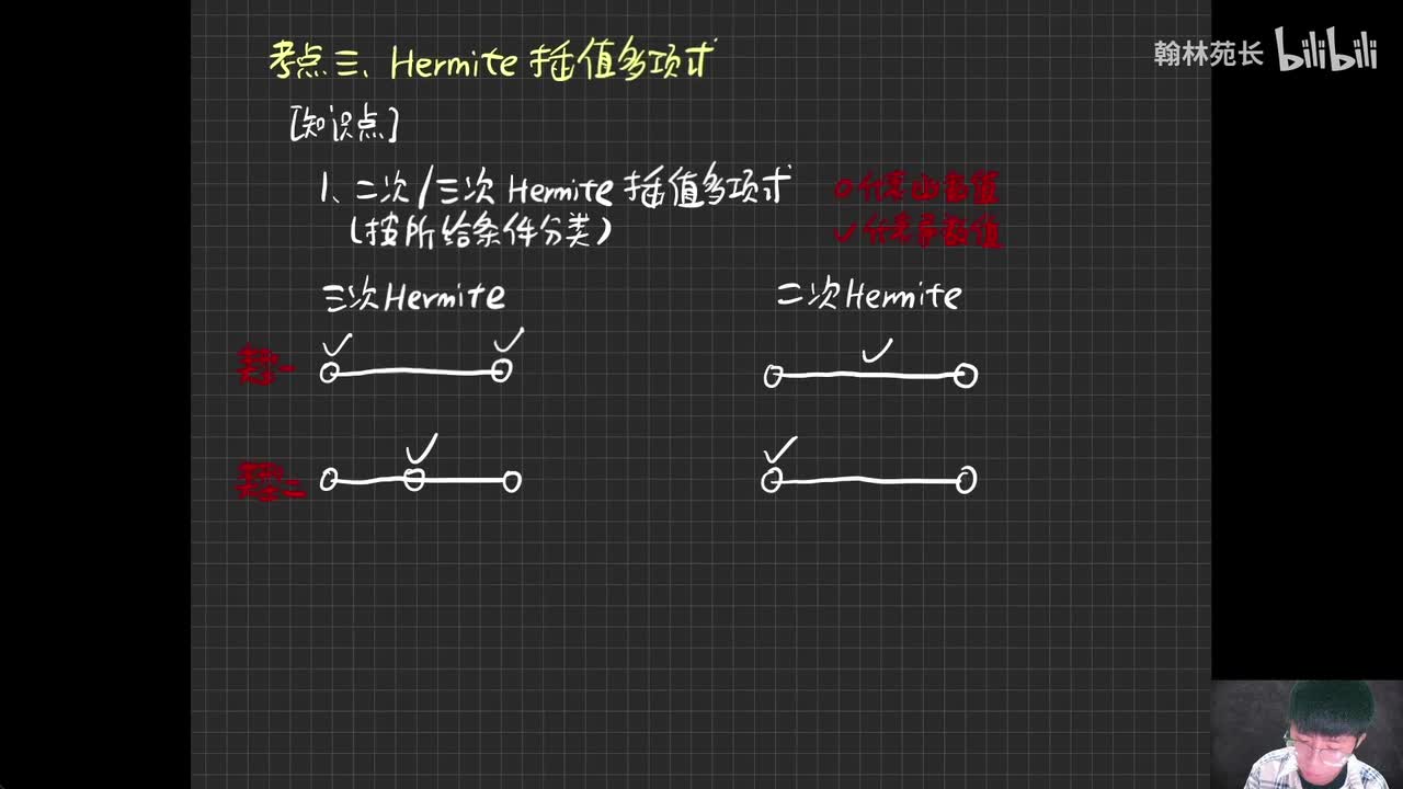 第6章 Hermite插值多项式