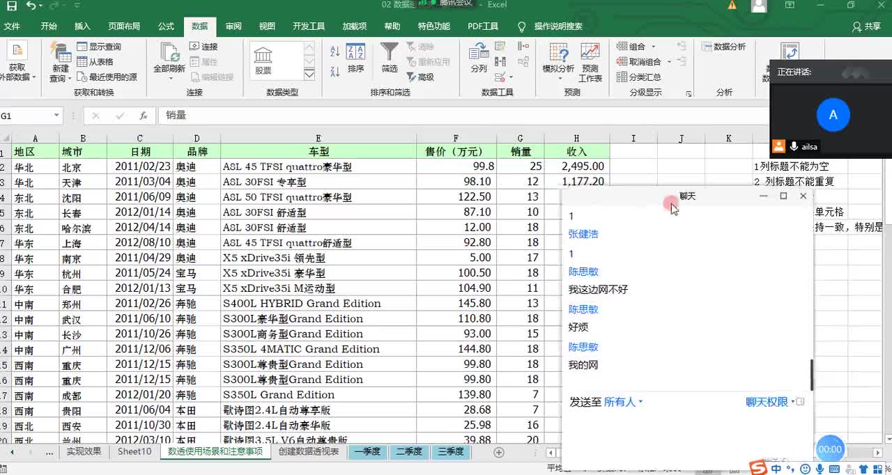 12 Excel数据透视表常用功能