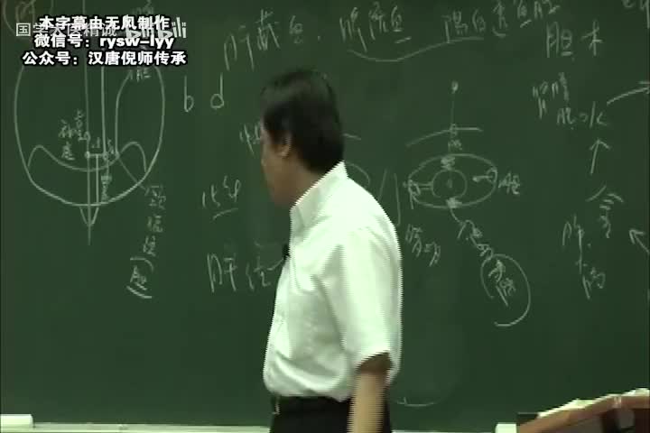 倪师-针灸大成-字幕版-44