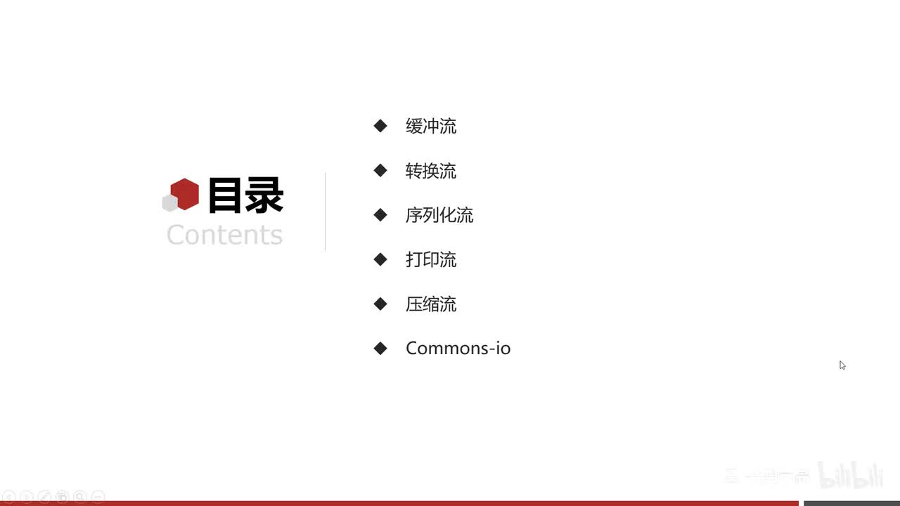 IO流-32-转换流基本用法