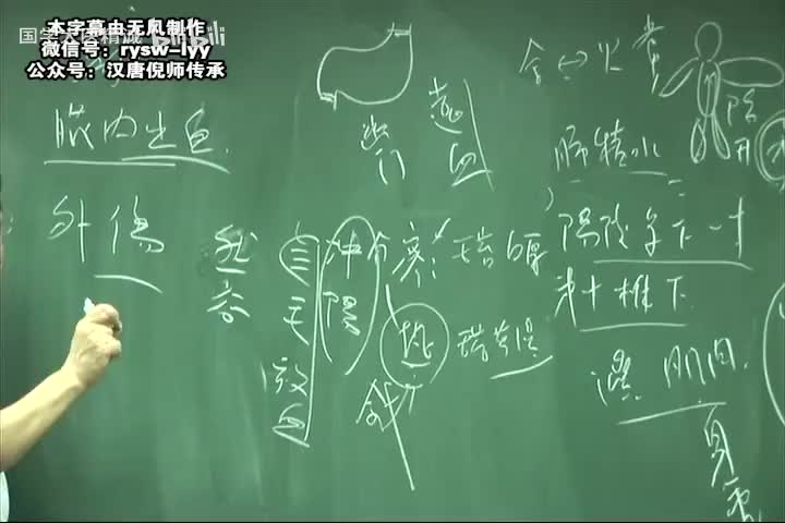 倪师-针灸大成-字幕版-60