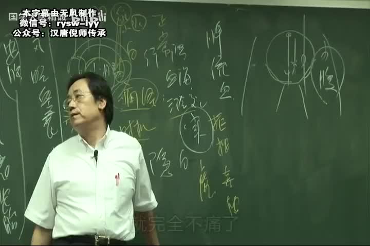 倪师-针灸大成-字幕版-63