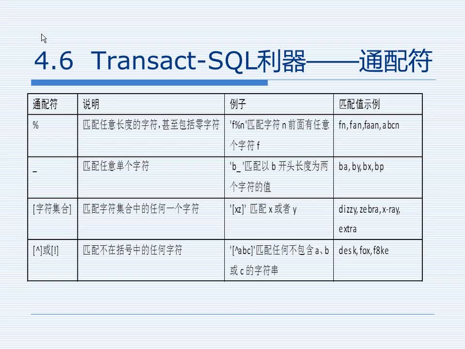 4.6 Transact-SQL利器——通配符