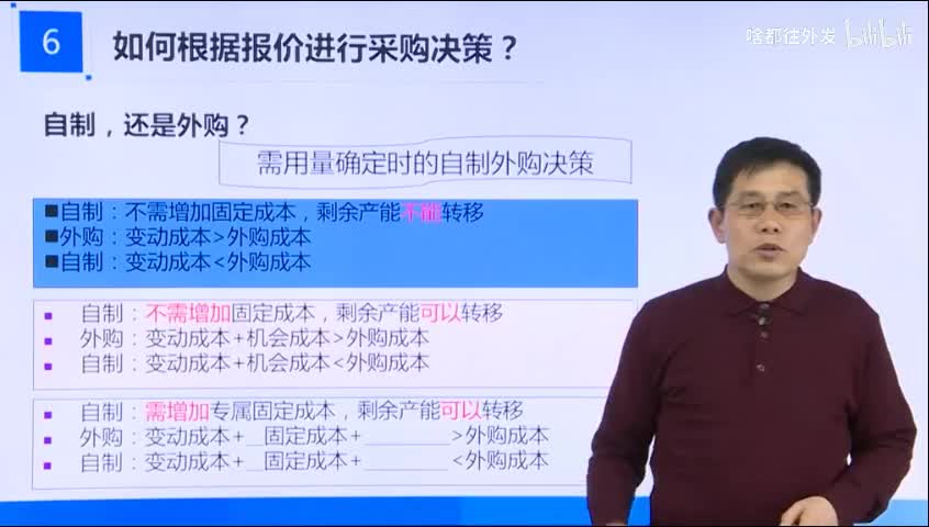 第五集 根据报价进行采购决策