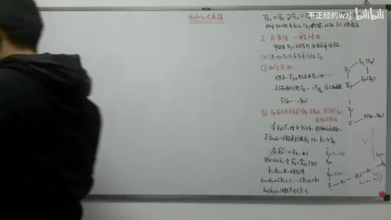 196Galois大定理：必要性一般情形-添加小的单位根