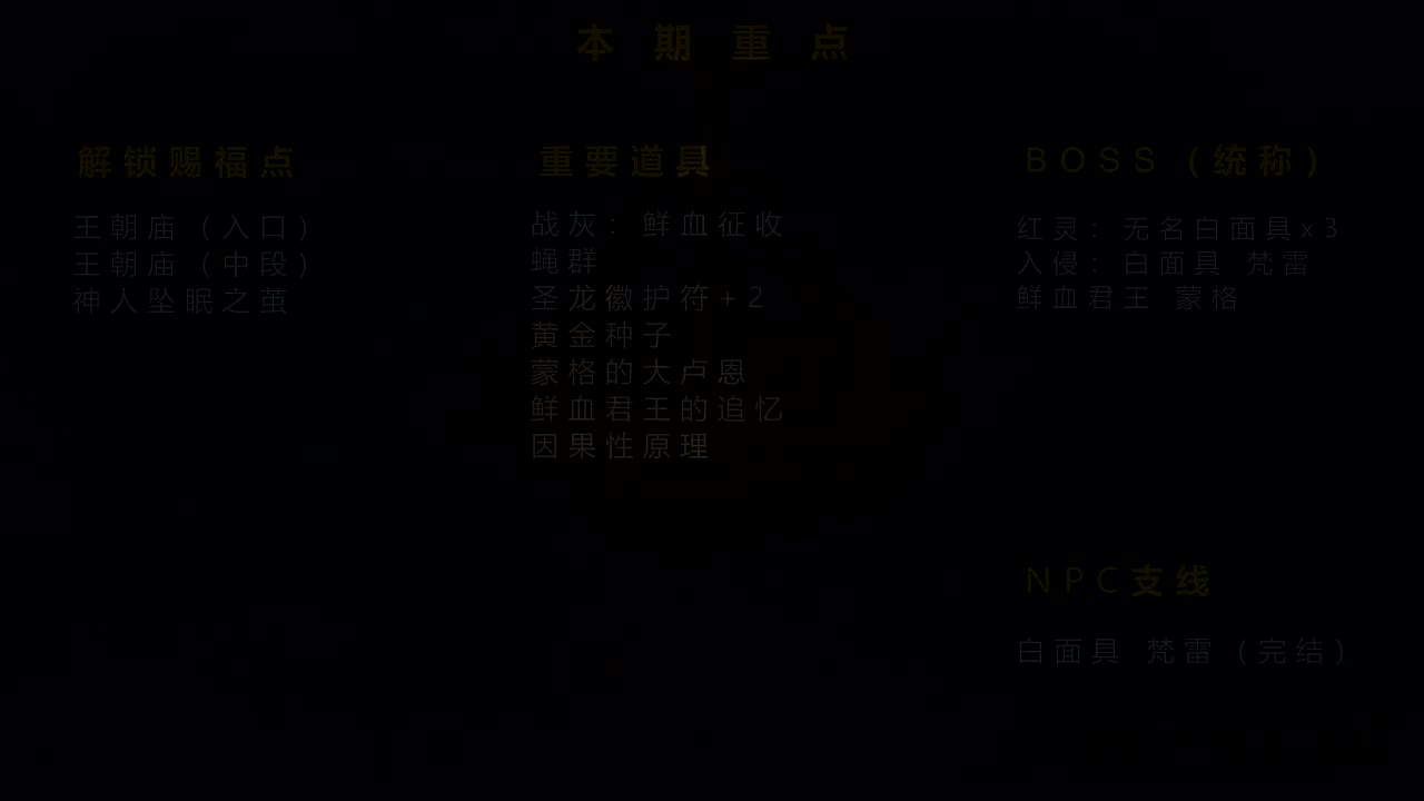 44【鲜血王朝】