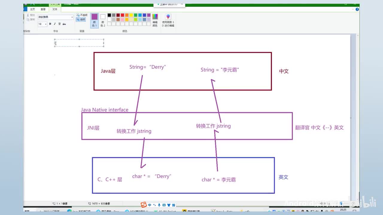 3. JNI的通俗易懂理解