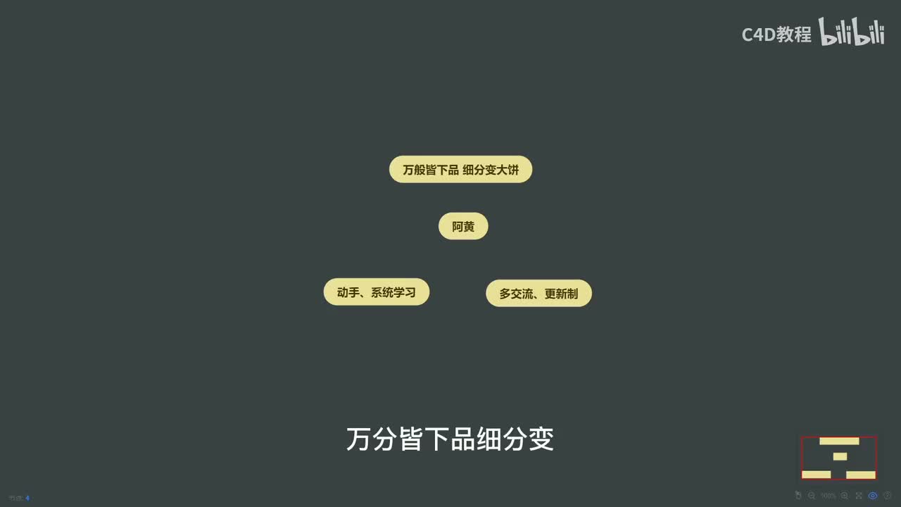 【基础建模篇】第18节 C4D建模教程总结