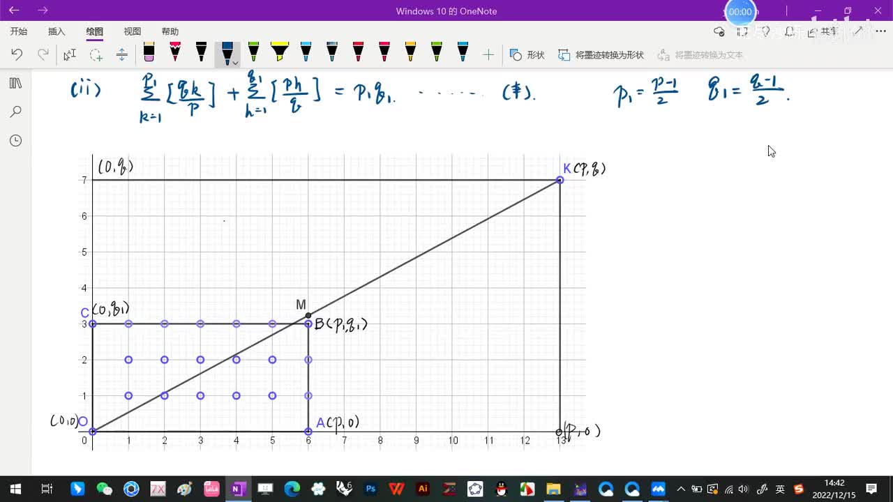 5.4-前节定理的证明-8-定理2-(2)-(初等数论-闵嗣鹤-严士健-第四版)