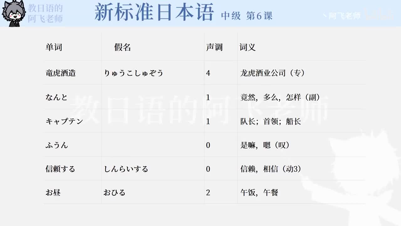中级第6课：前辈（单词）