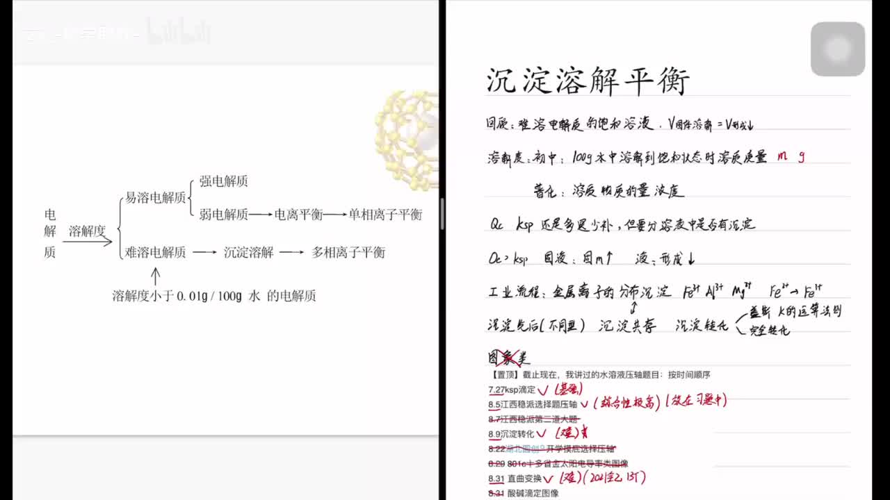 05沉淀溶解平衡