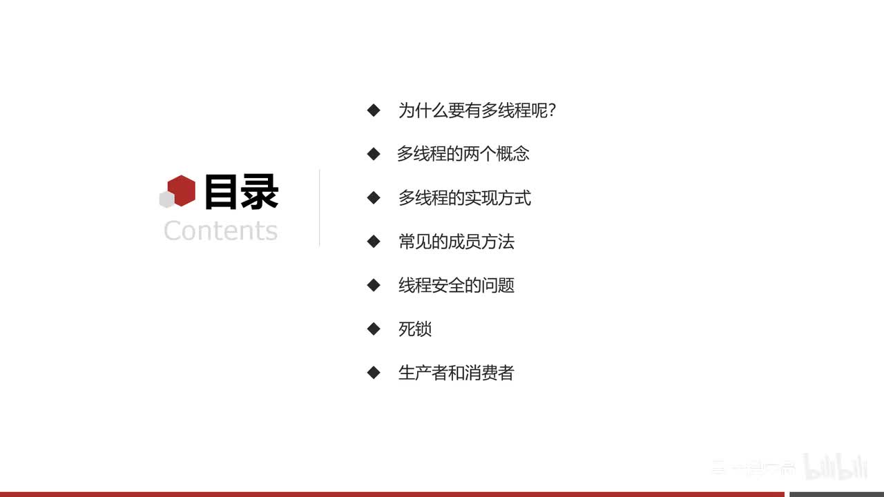 多线程&JUC-02-并发和并行