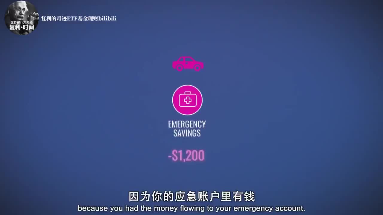 聪明生活经济学4p