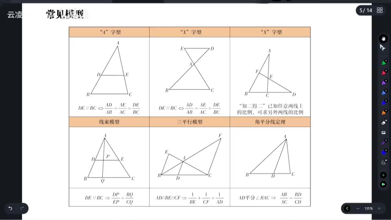 【三角形】模型整理之所有相似重要模型