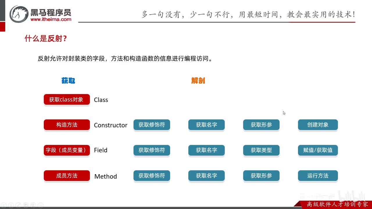 反射-04-反射获取成员变量