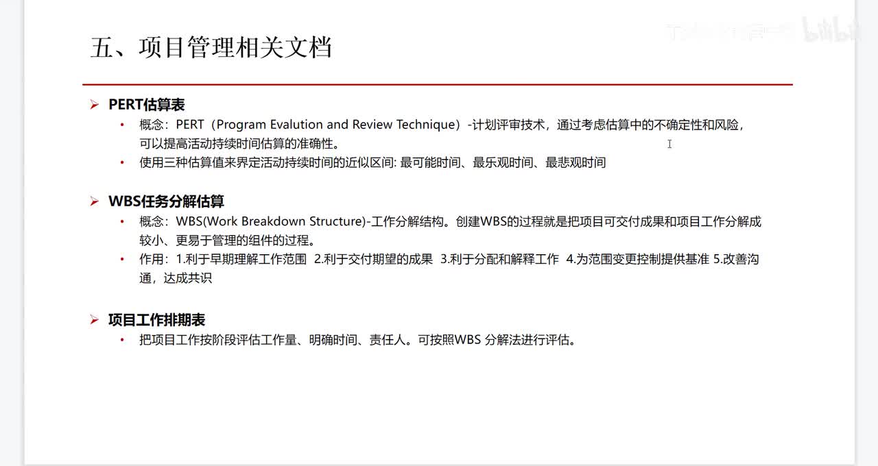 19：PERT估算表模板讲解