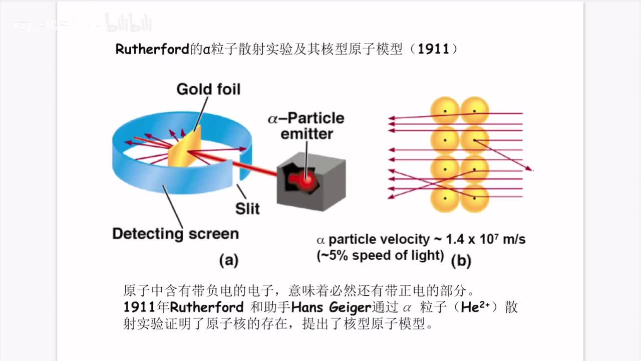 08原子结构（二）