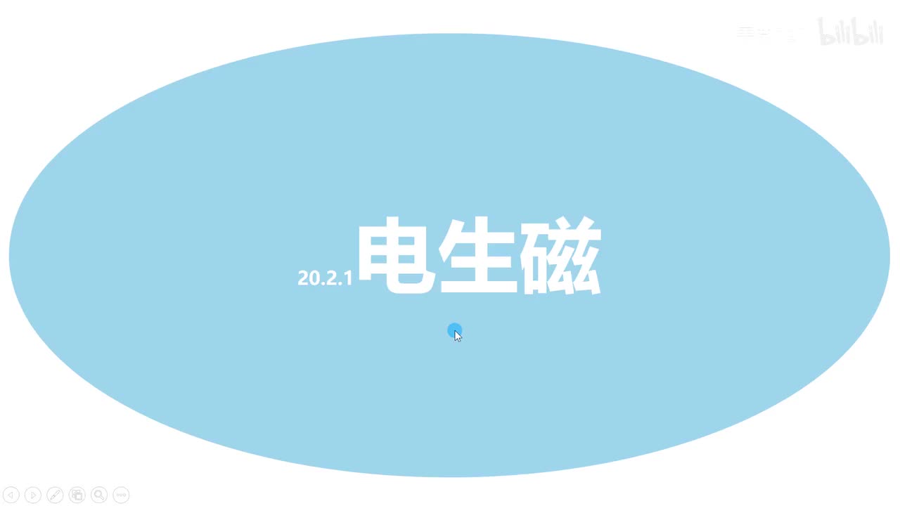 20.2.1奥斯特实验