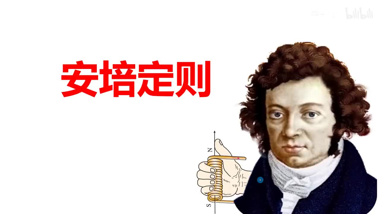 20.2.1番外-通电直导线的磁场