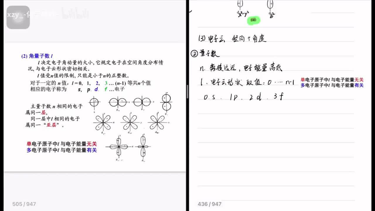 08原子结构（六）