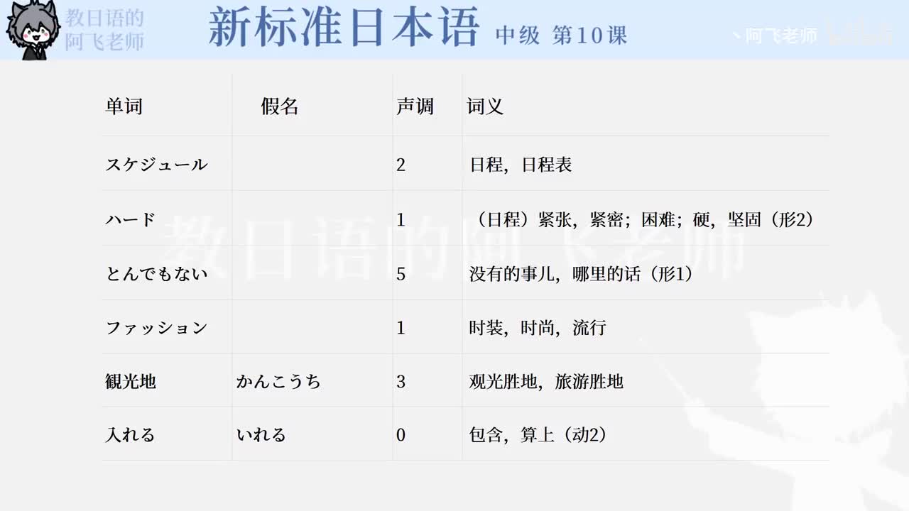 中级第10课：日程表（单词）