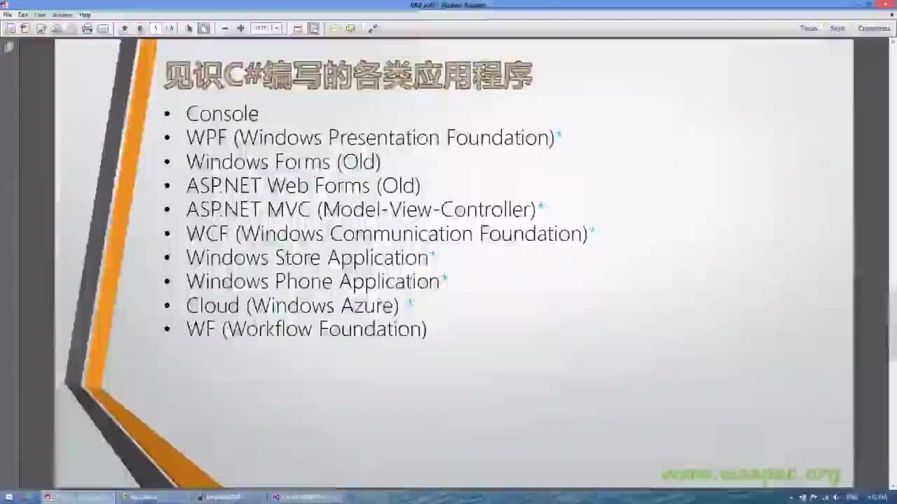 C02S11-初始各类应用程序-P11-HelloWorld-D09-Work Flow