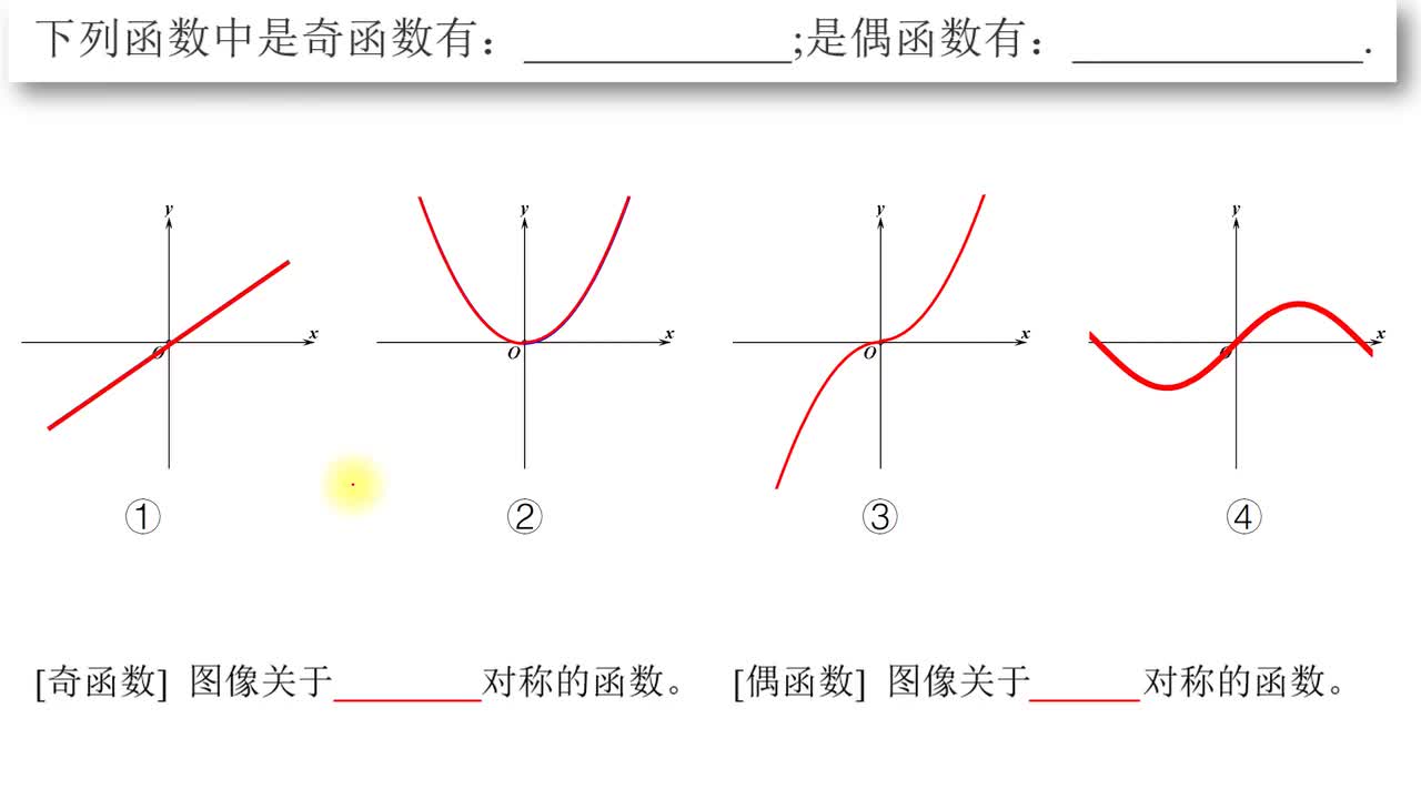 奇偶 1.图像的定义