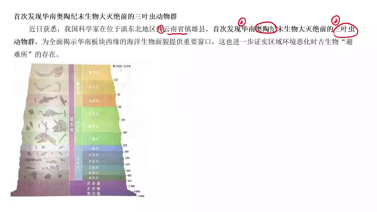 12.地质年代专题
