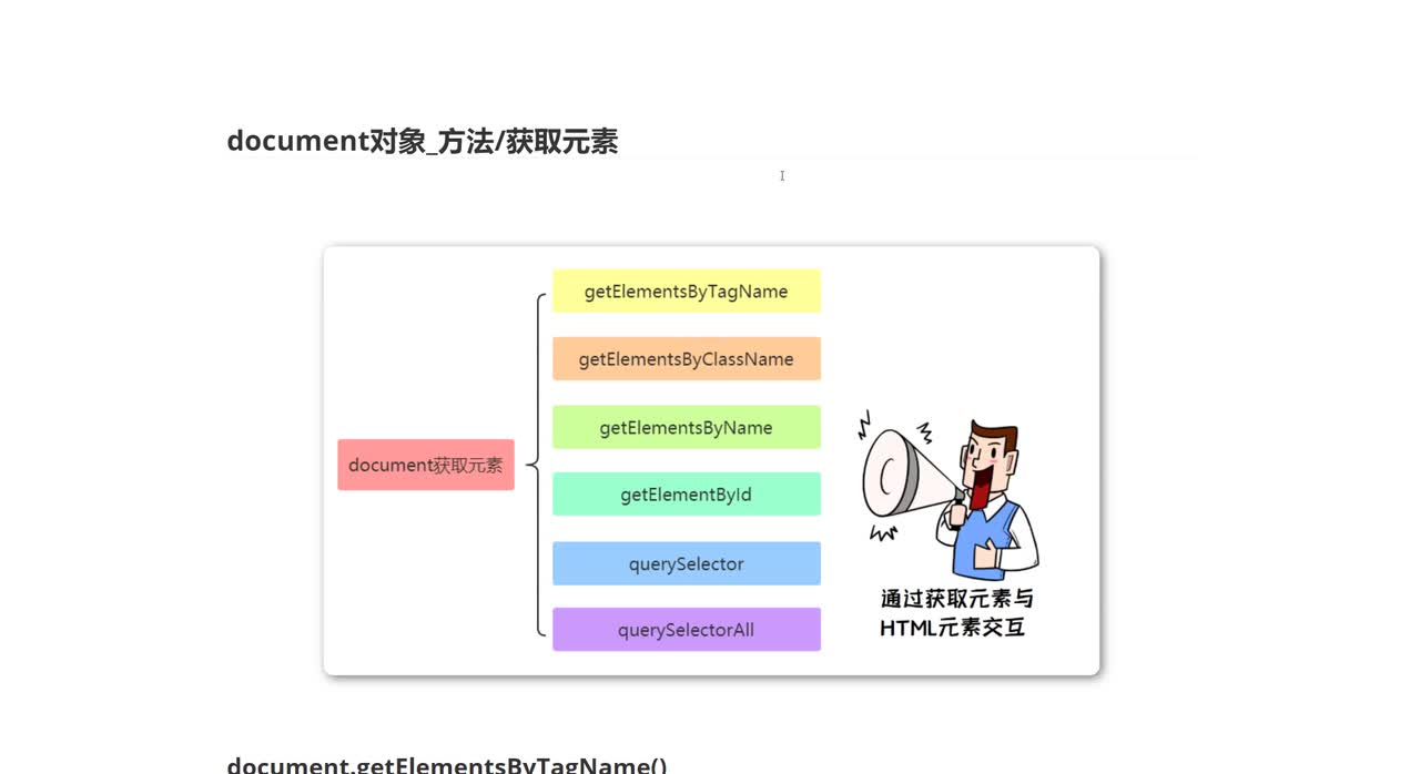 080_document对象_方法_获取元素