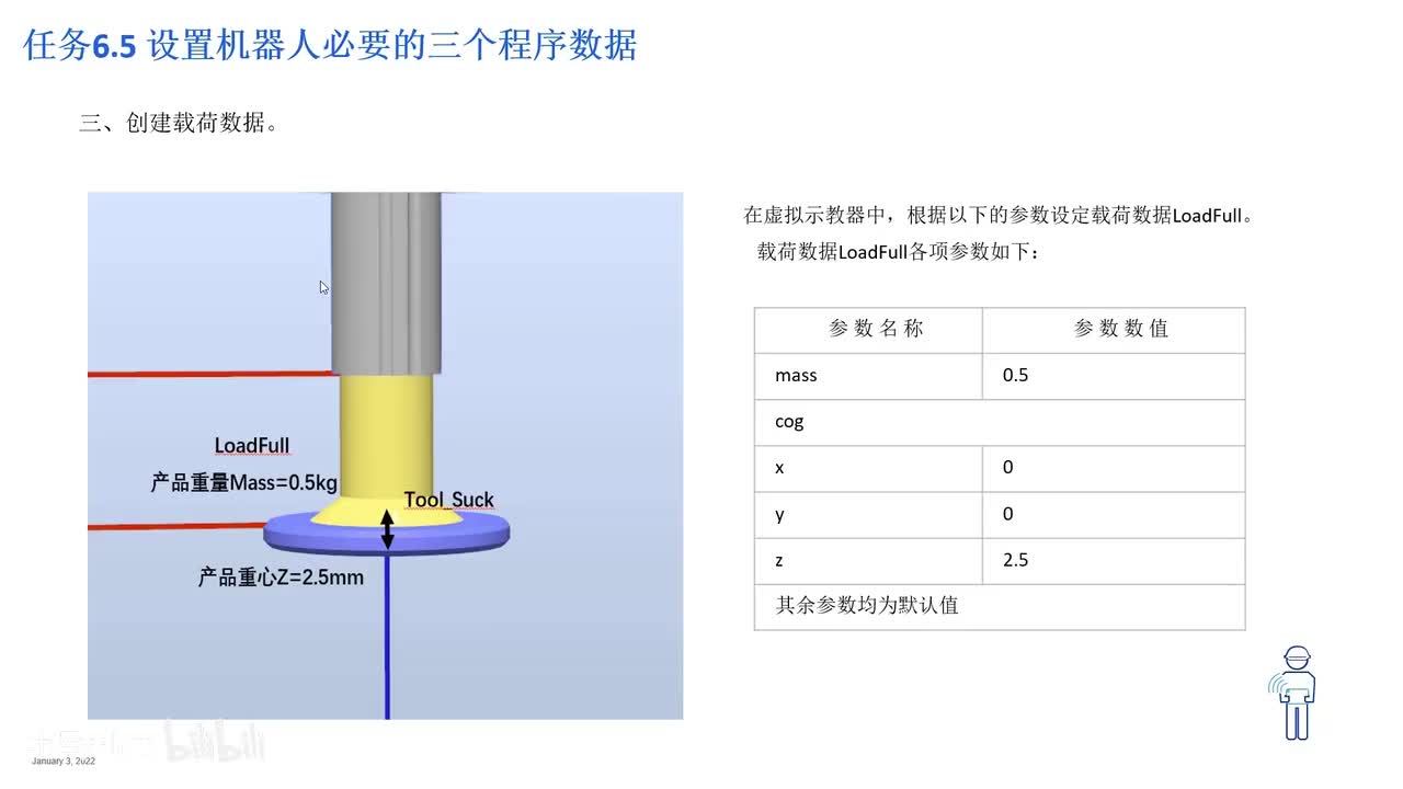 06_4视觉_程序注解