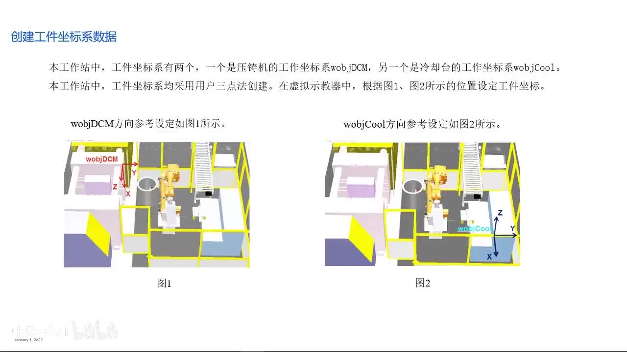 05_4压铸_程序注解