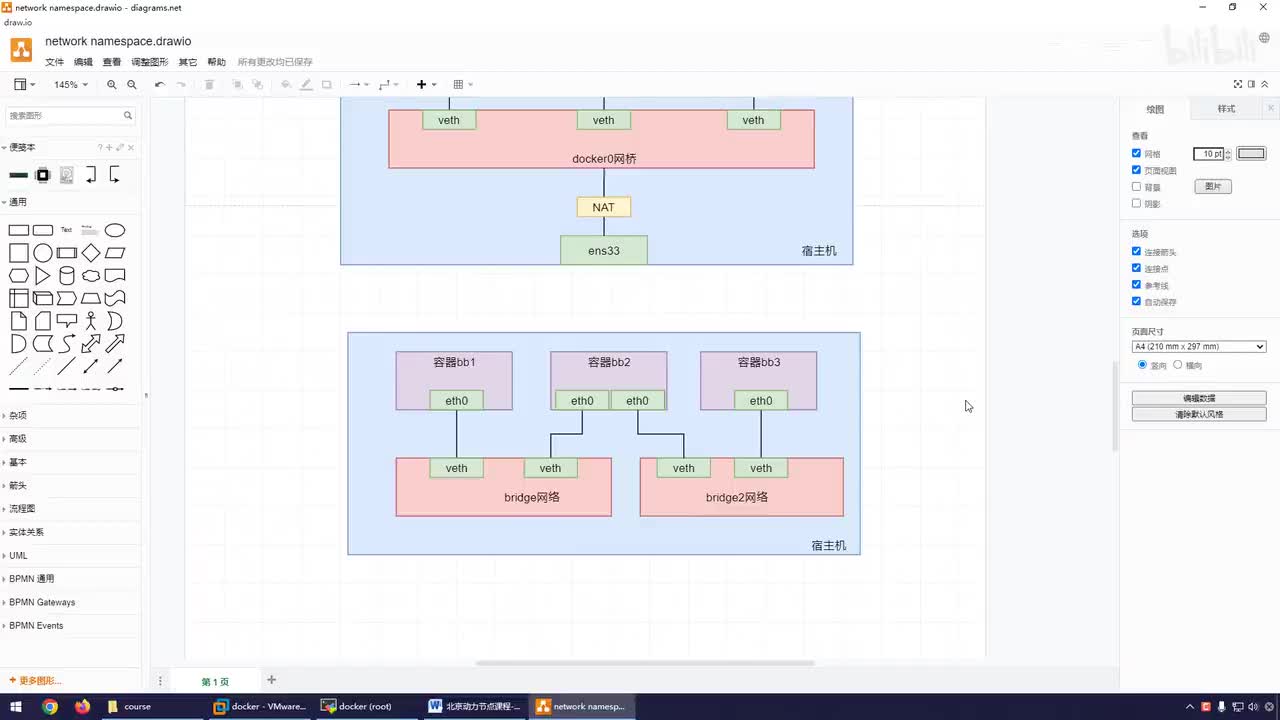 100-容器名与IP及共享命名空间容器