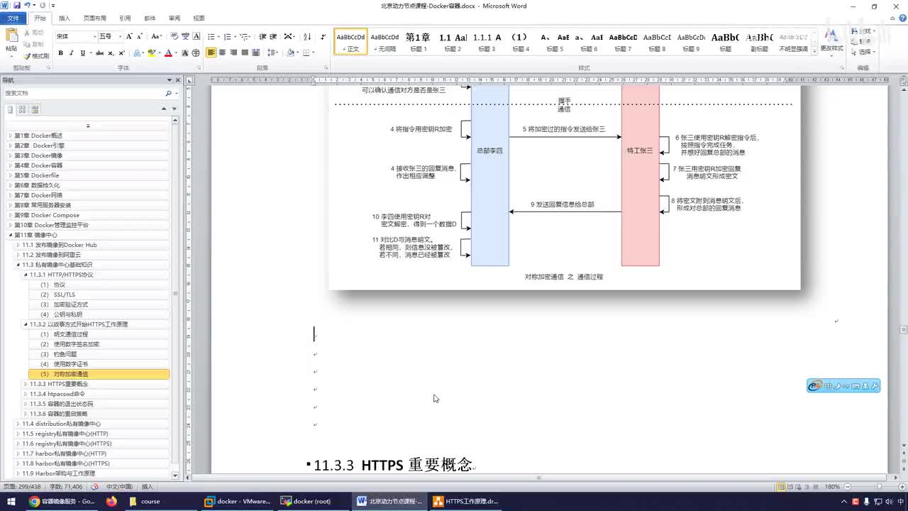 143-HTTPS通信原理