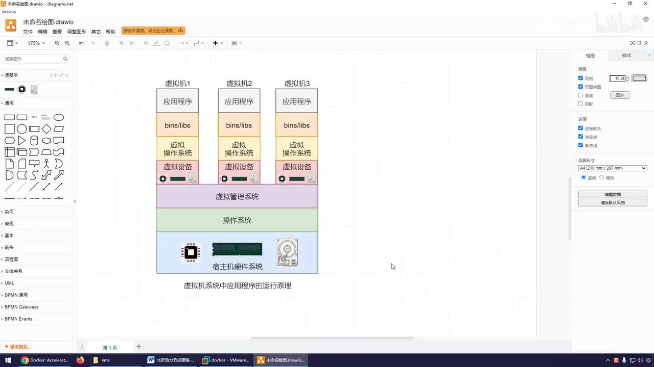 010-容器中应用程序的运行原理
