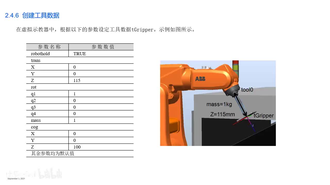 06搬运应用-三个重要的程序数据
