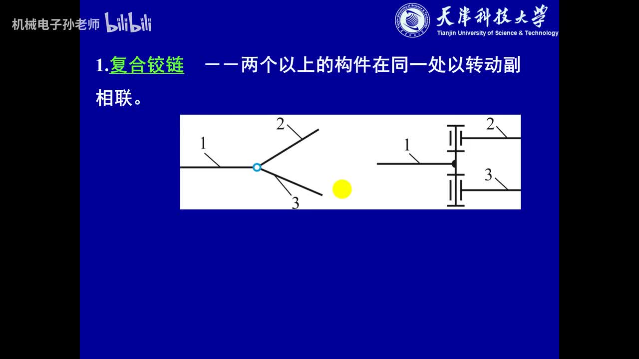 第一章 平面机构自由度和速度分析（5）