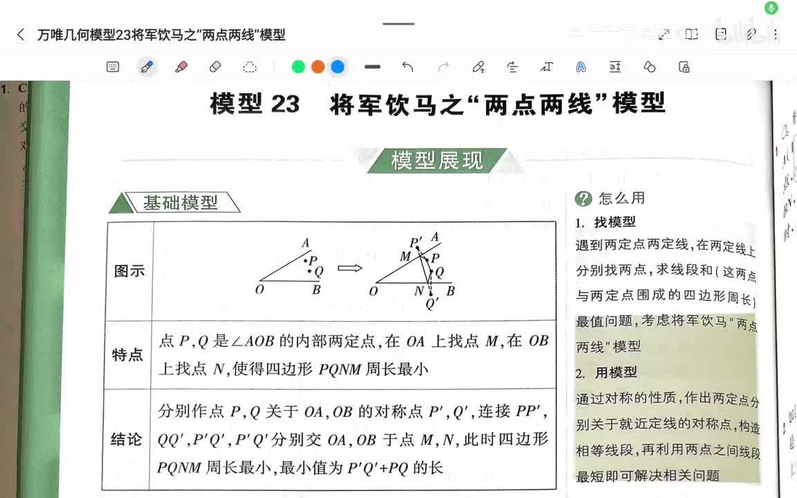 万唯几何模型23将军饮马之“两点两线”模型