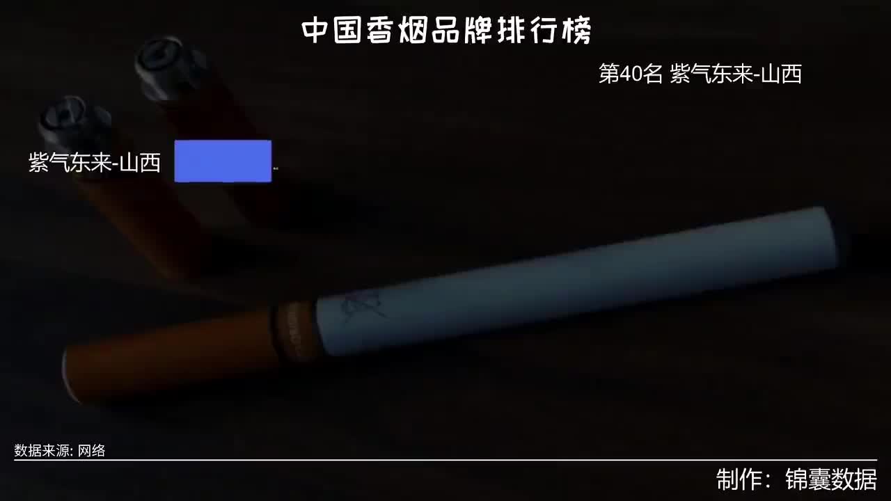 全国香烟批发代理推荐|广东香烟品牌