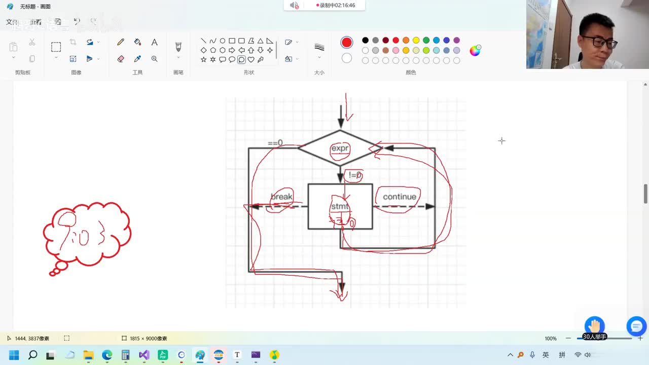30. 【C语言初阶】分支和循环语句_while语句（下）