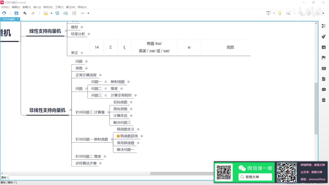 0606_【重制】非线性支持向量机