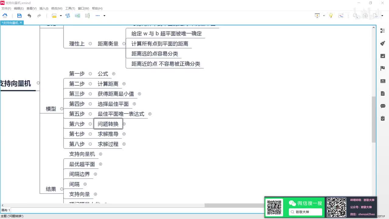 0604_【重制】线性可分支持向量机求解