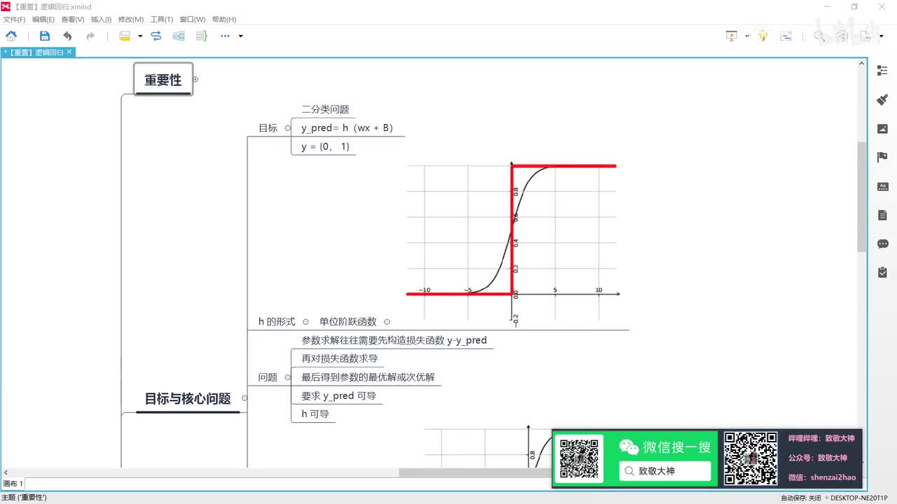0318_【重制】逻辑回归的目标与核心问题