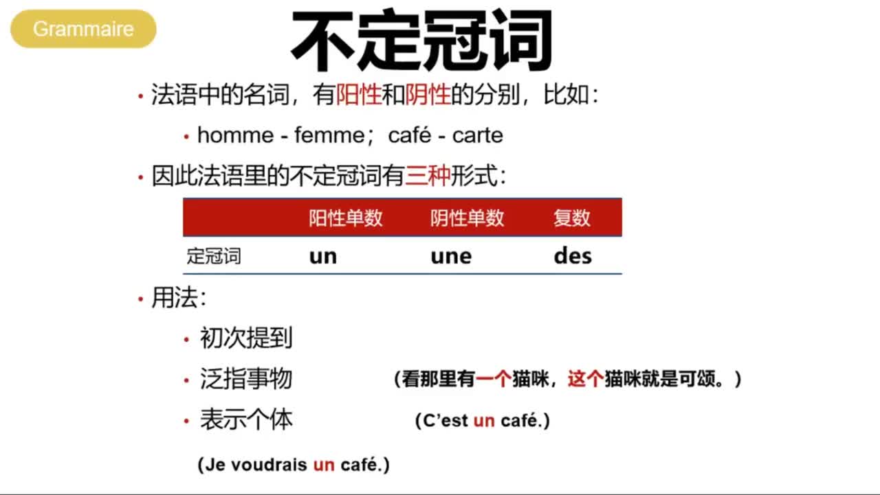 【法语正课】- 法语定冠词与不定冠词
