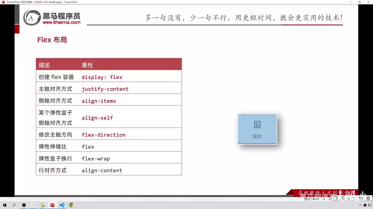 77-flex布局-修改主轴方向