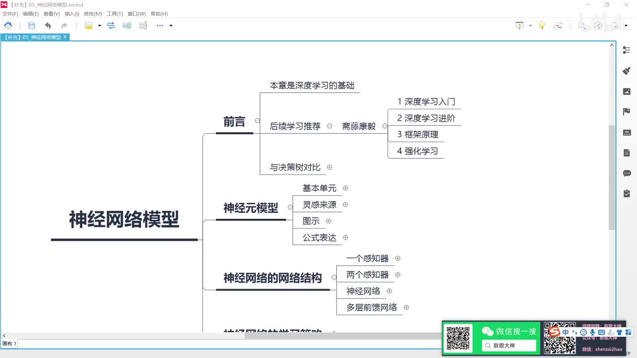 0513_神经网络基本单位