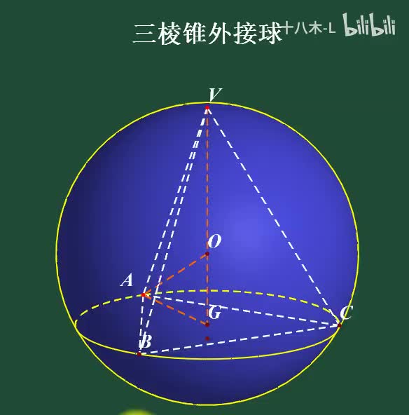 三棱锥的外接球